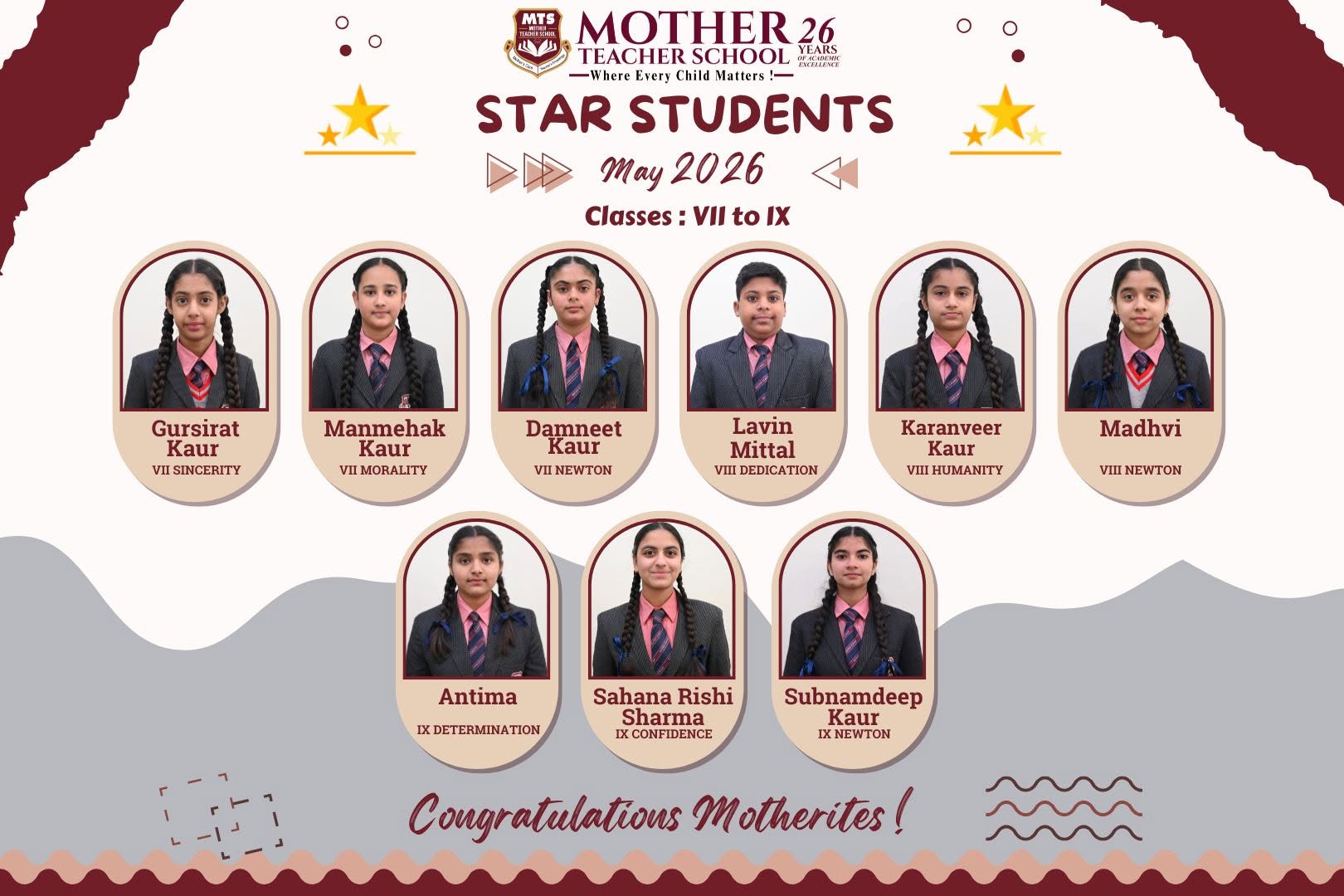Mother Teacher School Barnala